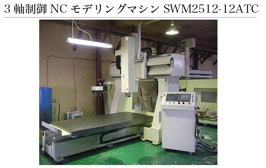 3軸制御NCモデリングマシンSWM2512-12ATC